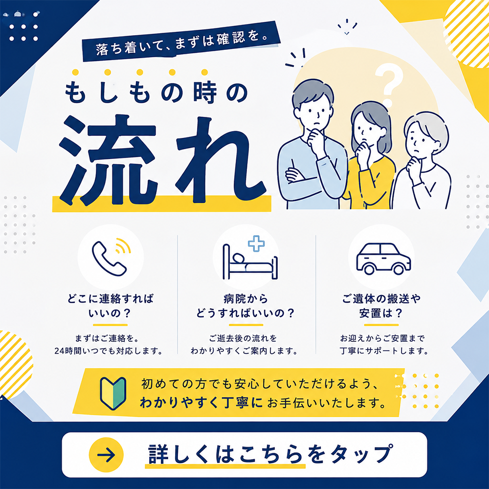 もしもの時の流れテンプレート